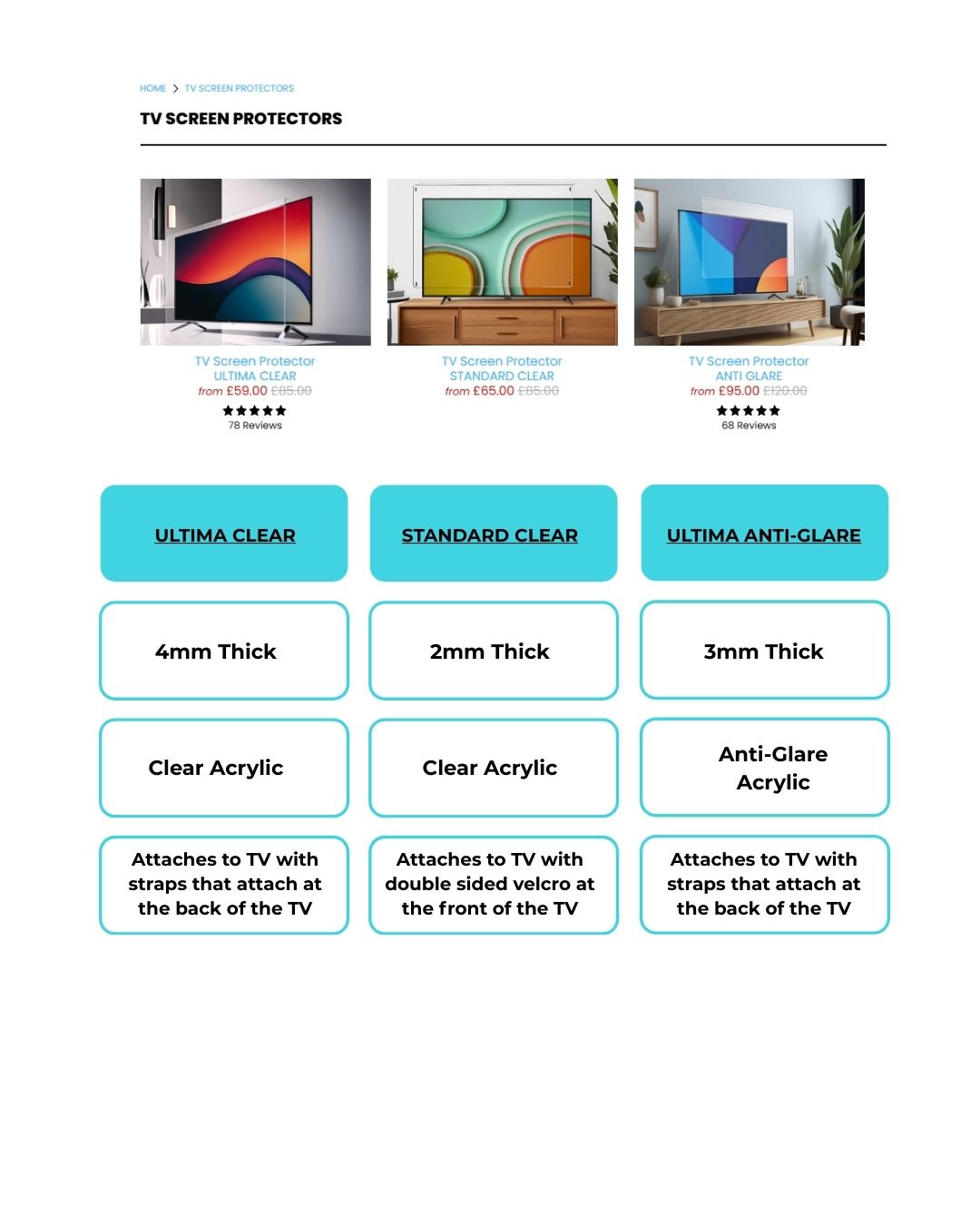 anti glare tv screen protector, tv shield comparison, ultima clear and standard tv screen protector