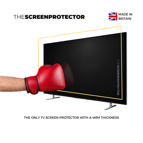 Returns Tv Screen Protector