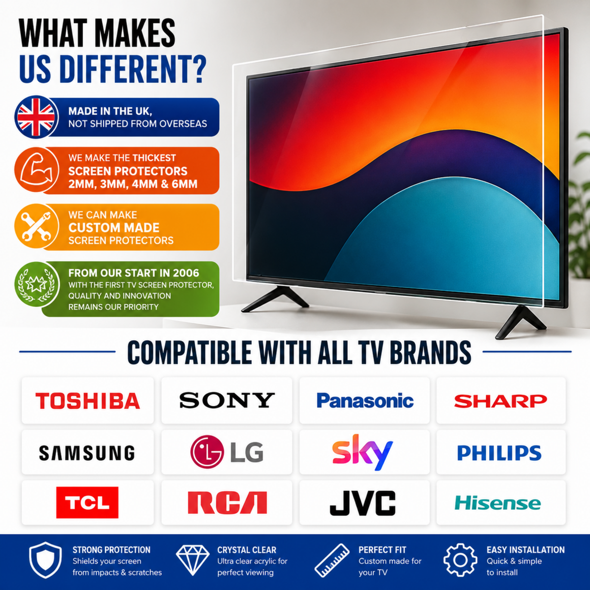 TV Screen Protector <br> ULTIMA CLEAR