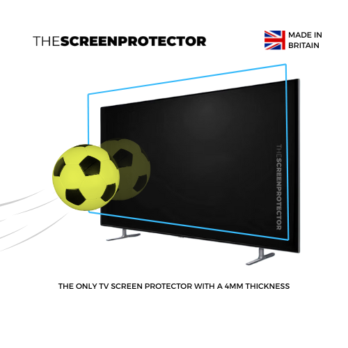 Returns Tv Screen Protector