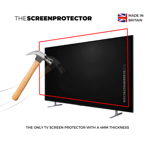 Returns Tv Screen Protector