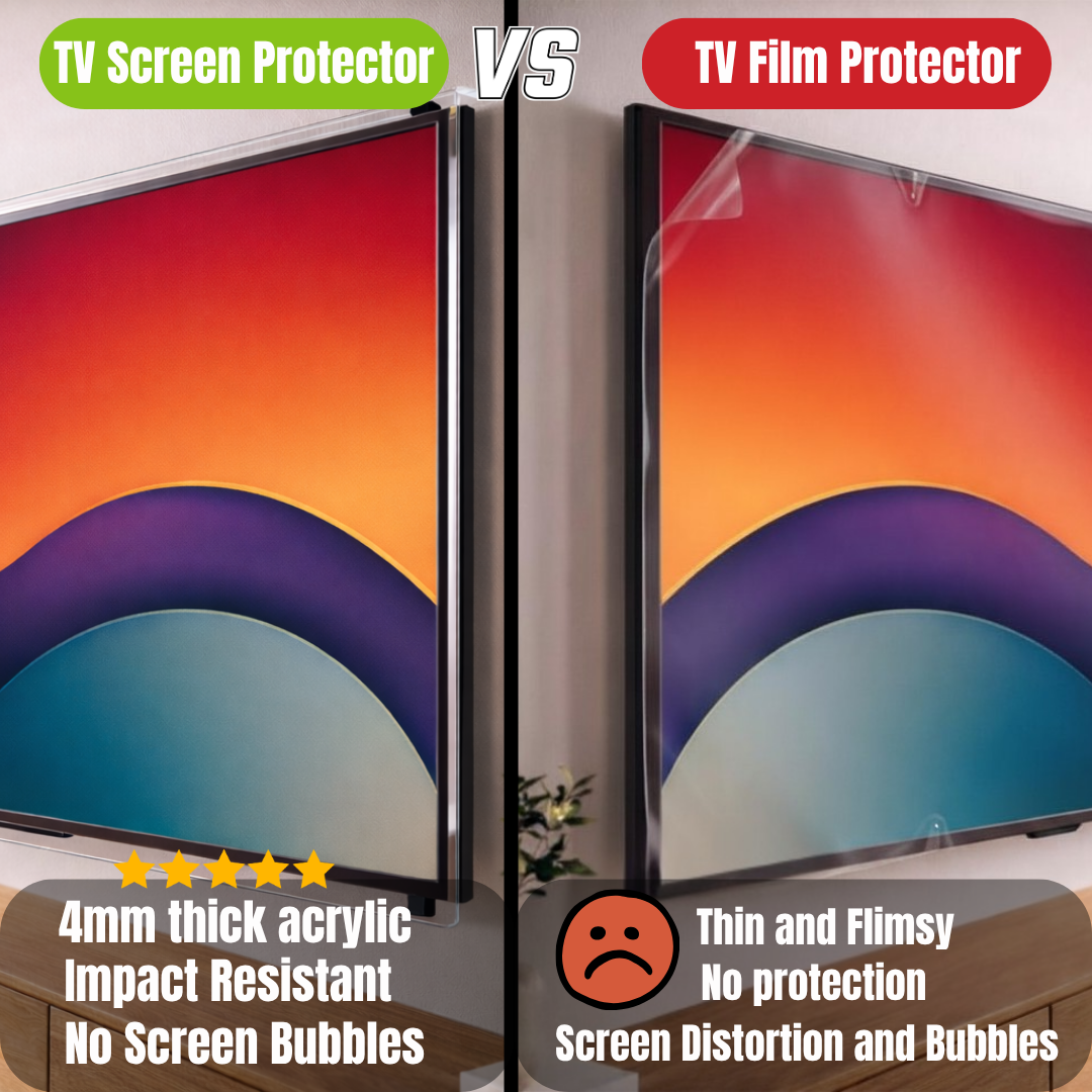 Is It ok to Leave the Screen Protector on a TV?