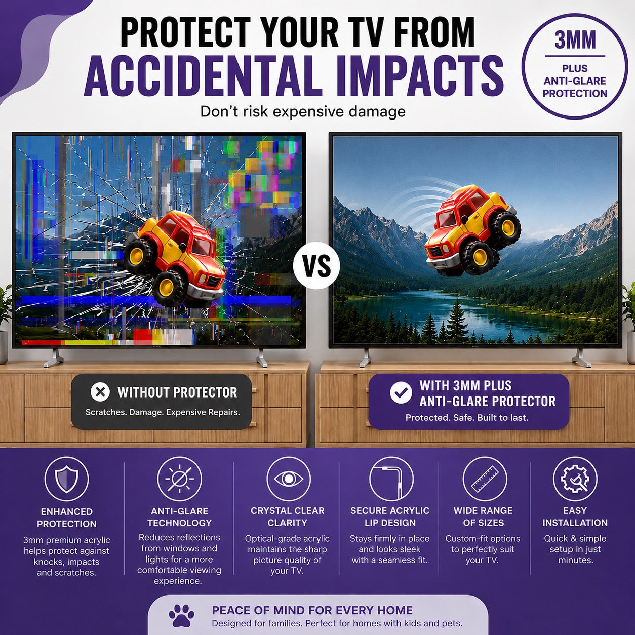 Plus Anti-Glare 3mm TV Screen Protector - Enhanced Protection + Reduced Glare