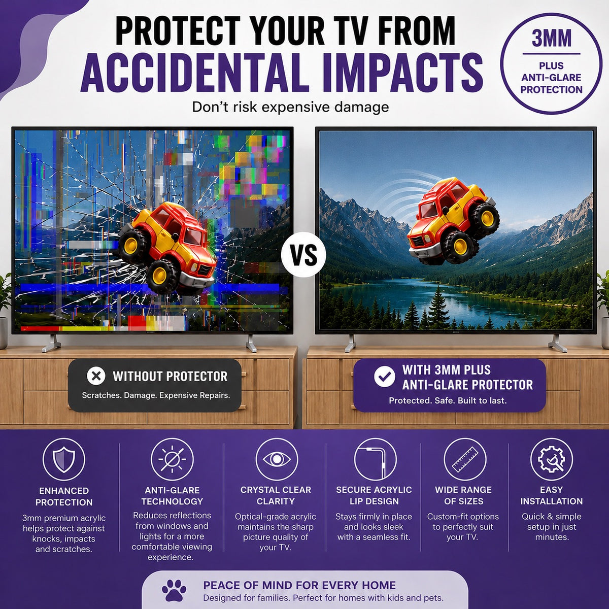 Plus Anti-Glare 3mm TV Screen Protector - Enhanced Protection + Reduced Glare