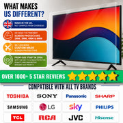 Plus Anti-Glare 3mm TV Screen Protector - Enhanced Protection + Reduced Glare