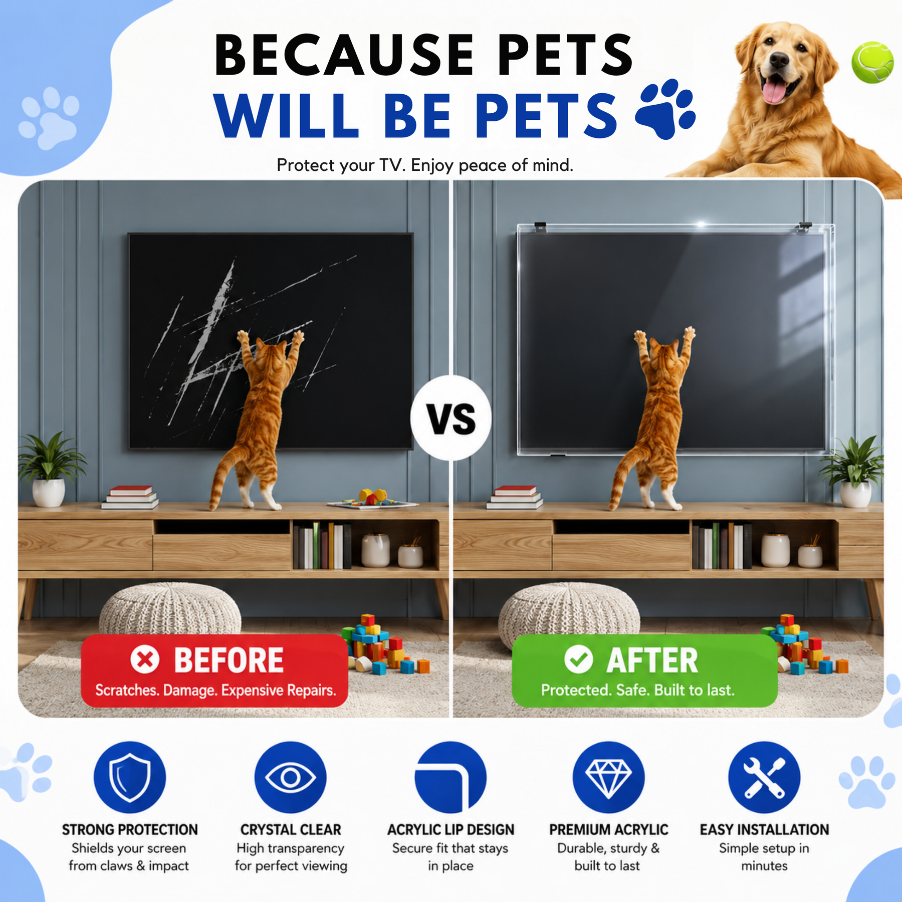 Premium Clear TV Screen Protector - Maximum Protection